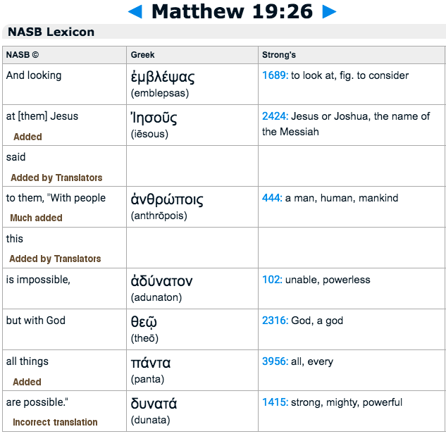 All things are possible