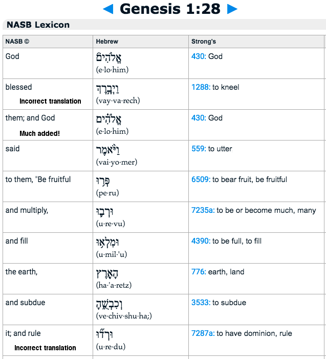 Be fruitful and multiply